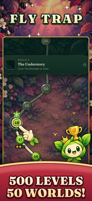 Worlds of levels